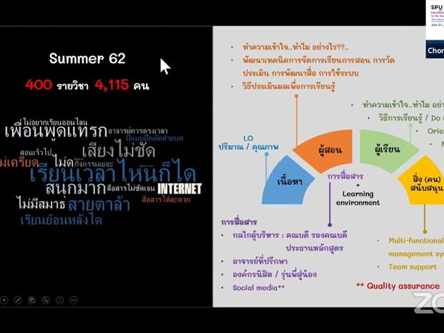 รองอธิการบดีฝ่ายวิชาการ มหาวิทยาลัยพะเยา แชร์ประสบการณ์การจัดการเรียนการสอน ในช่วงภาวะวิกฤต Covid-2019 และNew Normal ในงาน SPU Educational transformation to the new normal