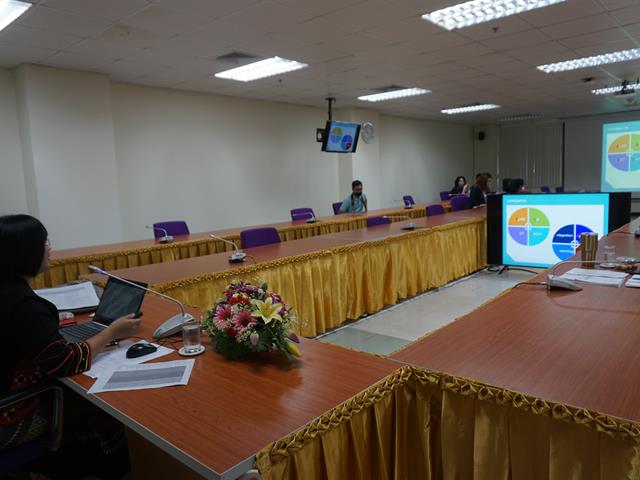 ประชุมติดตามแผนยุทธศาสตร์