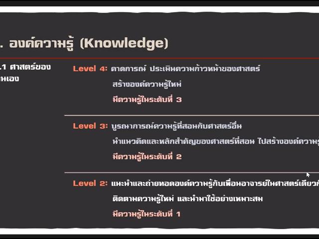 คณะวิทยาศาสตร์ มหาวิทยาลัยพะเยา