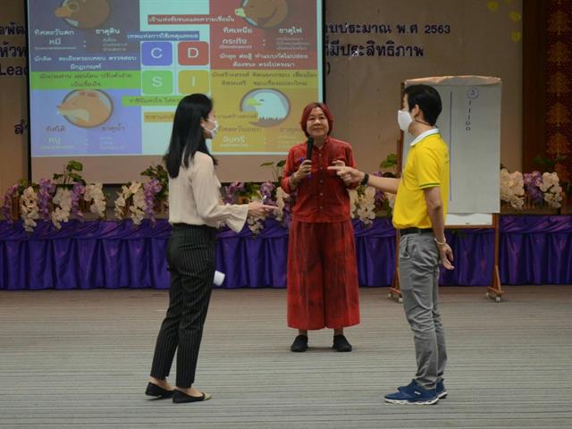 เข้าร่วมโครงการฝึกอบรมหลักสูตรหัวหน้างานกับการพัฒนาการบริหารงานประจำวันที่มีประสิทธิภาพ (Leadership Development & Supervisory Skills)