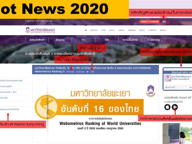 PR Ranking Award 2020