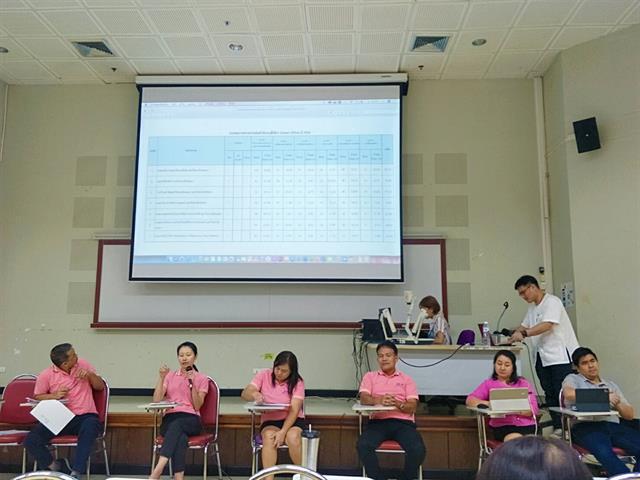 คณะนิติศาสตร์ มหาวิทยาลัยพะเยา ถอดบทเรียนการประเมินสำนักงานที่เป็นมิตรกับสิ่งแวดล้อม (Green Office) ประจำปี พ.ศ. 2563 