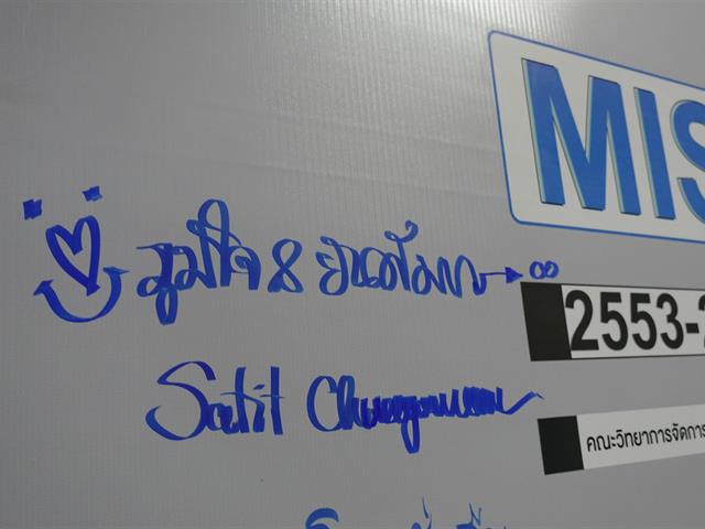 บุคลากร_คณะบริหารธุรกิจและนิเทศศาสตร์