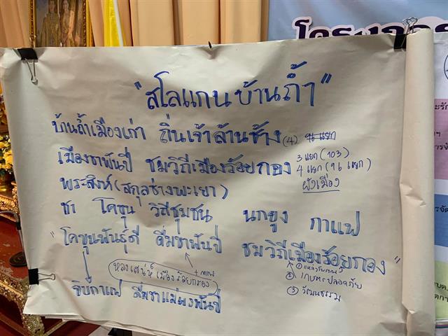 บุคลากร_คณะบริหารธุรกิจและนิเทศศาสตร์