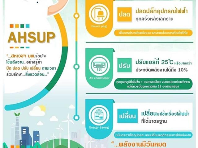 คณะสหเวชศาสตร์ ได้จัดพิธีมอบเงินรางวัลในโครงการ “สหเวชรักษ์โลก” 