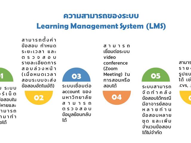 elearning 