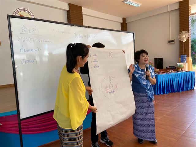 บุคลากร_คณะบริหารธุรกิจและนิเทศศาสตร์