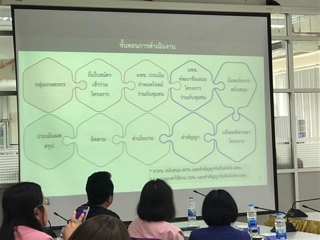 คณะเกษตรศาสตร์ฯ จัดโครงการ "การพัฒนาข้อเสนอโครงการเพื่อขอรับทุนสนับสนุนการวิจัย"