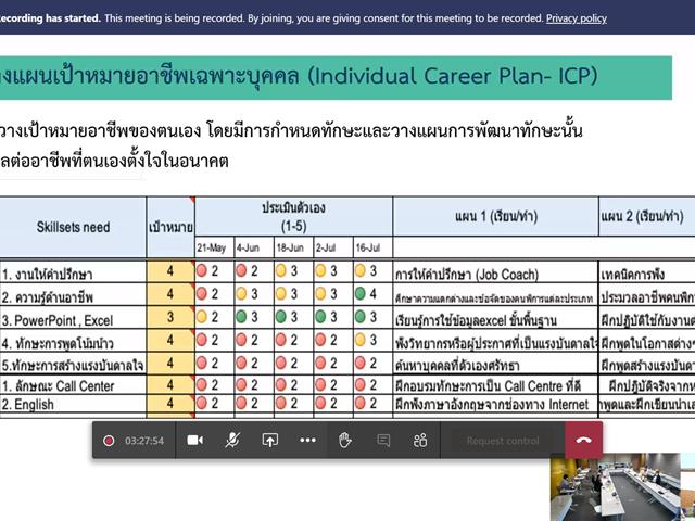 เข้าร่วมประชุมออนไลน์