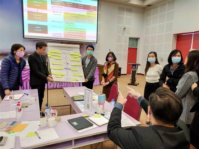 โครงการ TQA Criteria