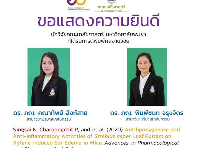 นักวิจัยคณะเภสัชศาสตร์ มหาวิทยาลัยพะเยา  ที่ได้รับการตีพิมพ์ผลงานวิจัย  ดร. ภญ. คณาทิพย์ สิงห์สาย  ดร. ภญ. พิมพ์ชนก จรุงจิตร   Singsai K, Charoongchit P