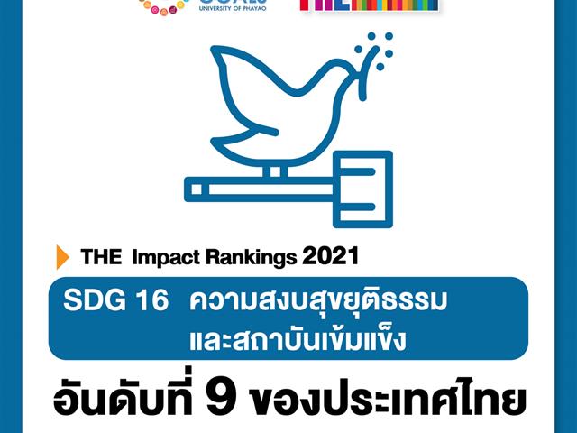 SDGs  มหาวิทยาลัยพะเยา Times Higher Education THE Impact Ranking