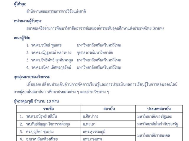 อาจารย์คณะนิติศาสตร์ มหาวิทยาพะเยา เป็นตัวแทนเข้าร่วมป็นผู้ทรงคุณวุฒิร่วมแลกเปลี่ยนประสบการณ์การจัดการเรียนการสอนออนไลน์ กลุ่มสังคมศาสตร์ ของ ควอท