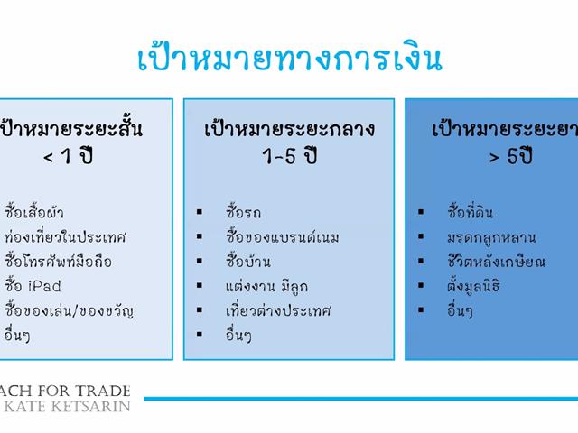 คณะวิทยาศาสตร์ มหาวิทยาลัยพะเยา