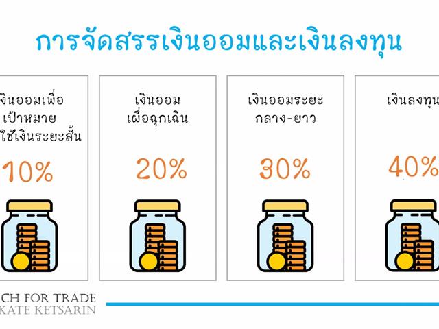 คณะวิทยาศาสตร์ มหาวิทยาลัยพะเยา
