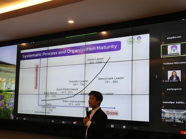  คณะแพทยศาสตร์ มหาวิทยาลัยพะเยา EdPEx ประจำปี 2563