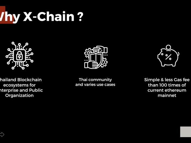 เทคโนโลยีบล็อกเชน  (Blockchain) 