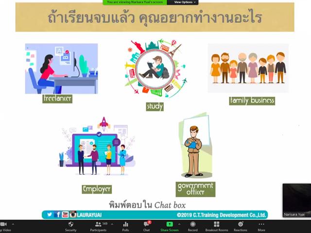 คณะวิทยาศาสตร์ มหาวิทยาลัยพะเยา