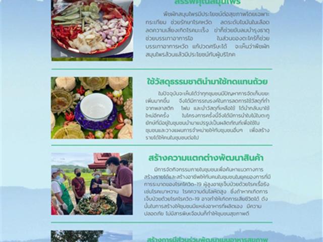 โครงการบริการวิชาการเพื่อพัฒนา Signature Product 2564 