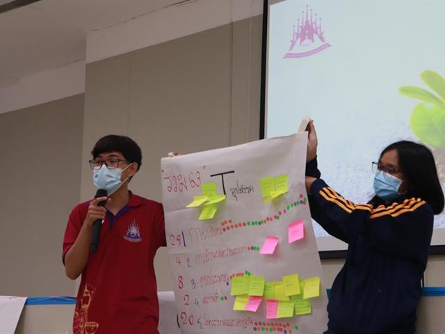 โครงการพัฒนาศักยภาพผู้นำนิสิต