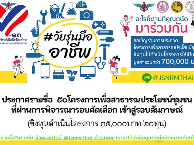      นิสิตสาขาวิชาการส่งเสริมสุขภาพ คณะสาธารณสุขศาสตร์ เข้าร่วมโครงการ Smart gel good health (เจลประคบเย็นเพื่อสุขภาพ)