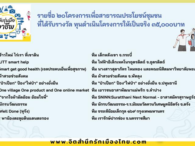      นิสิตสาขาวิชาการส่งเสริมสุขภาพ คณะสาธารณสุขศาสตร์ เข้าร่วมโครงการ Smart gel good health (เจลประคบเย็นเพื่อสุขภาพ)