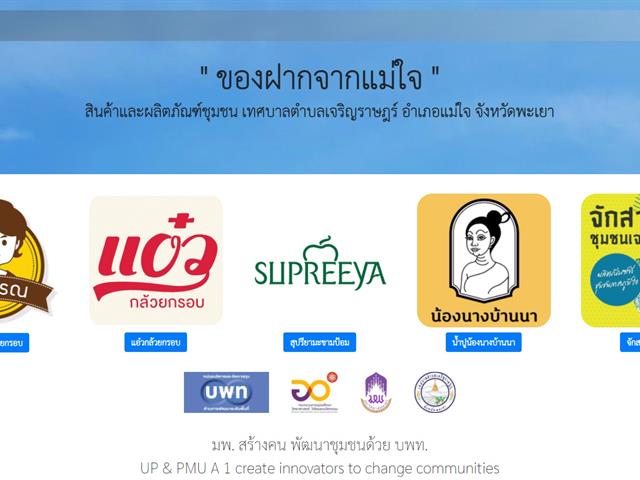 คณะศิลปศาสตร์ ลงพื้นที่ มอบบรรจุภัณฑ์กล้วยแปรรูปตำบลเจริญราษฎร์ ภายใต้โครงการ 1 คณะ 1 ชุมชนนวัตกรรม