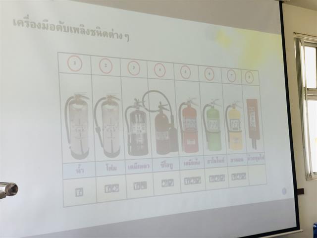 คณะสหเวชศาสตร์ มหาวิทยาลัยพะเยา  อบรมอัคคีภัย 