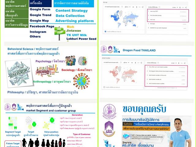 บุคลากร_คณะบริหารธุรกิจและนิเทศศาสตร์