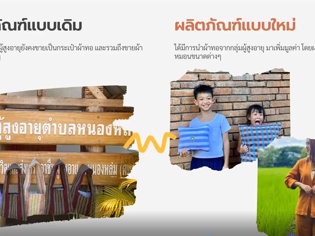 บุคลากร_คณะบริหารธุรกิจและนิเทศศาสตร์