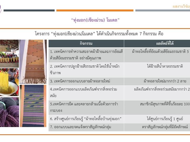 สภากาแฟ