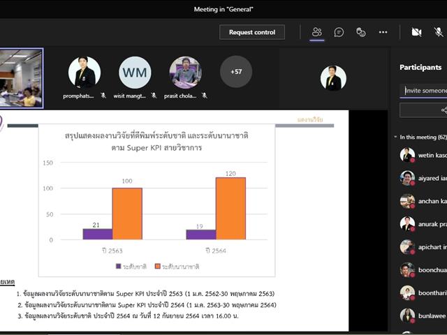 คณะวิทยาศาสตร์ มหาวิทยาลัยพะเยา