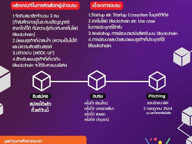 Blockchain tech startup