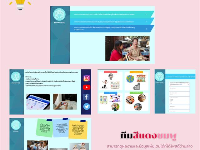 บุคลากร_คณะบริหารธุรกิจและนิเทศศาสตร์