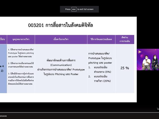 หมวดวิชาศึกษาทั่วไป