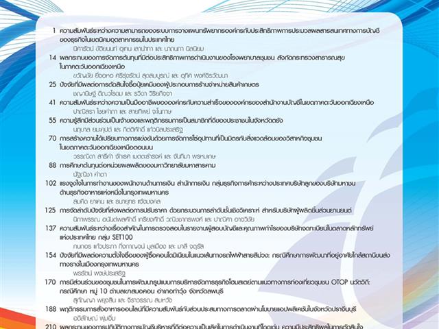 บุคลากร_คณะบริหารธุรกิจและนิเทศศาสตร์