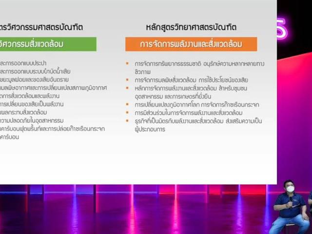 แนะแนวสัญจรออนไลน์