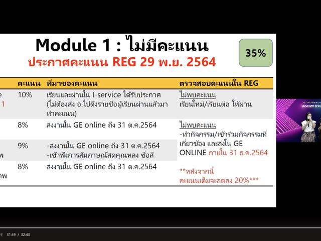 หมวดวิชาศึกษาทั่วไป