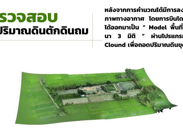 โคก หนอง นา โมเดล