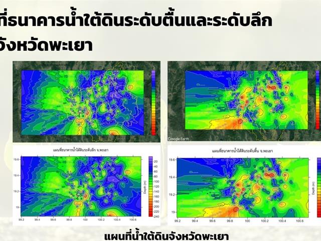 โคก หนอง นา โมเดล