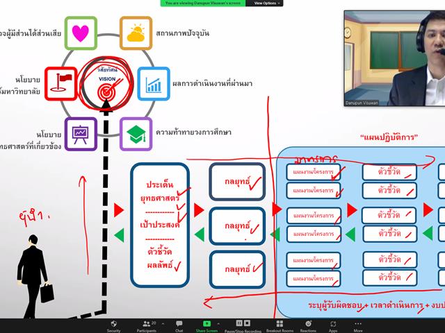 คณะแพทยศาสตร์ ม.พะเยา