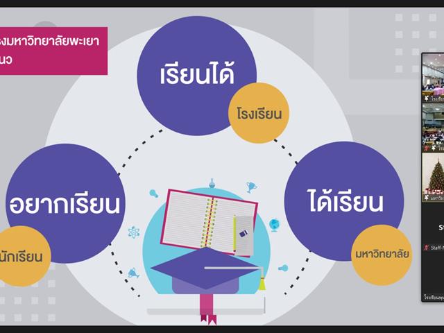 แนะแนวการศึกษาออนไลน์