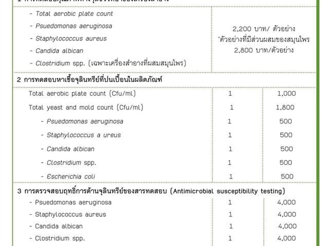 บริการทดสอบเครื่องสำอาง คณะเภสัชศาสตร์ มหาวิทยาลัยพะเยา