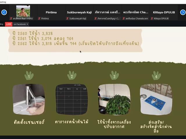 การพัฒนาห้องสมุดสีเขียว