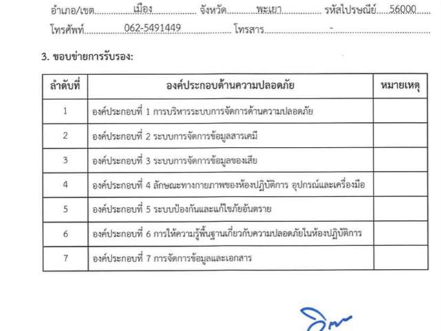 คณะวิทยาศาสตร์การแพทย์  มาตรฐานห้องปฏิบัติการ ระดับประเทศ