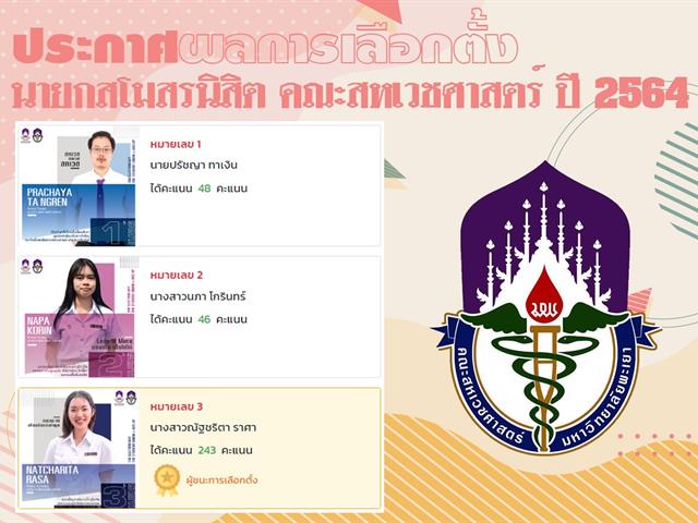 คณะสหเวชศาสตร์ มหาวิทยาลัยพะเยา สโมสรนิสิตคณะสหเวชศาสตร์ 