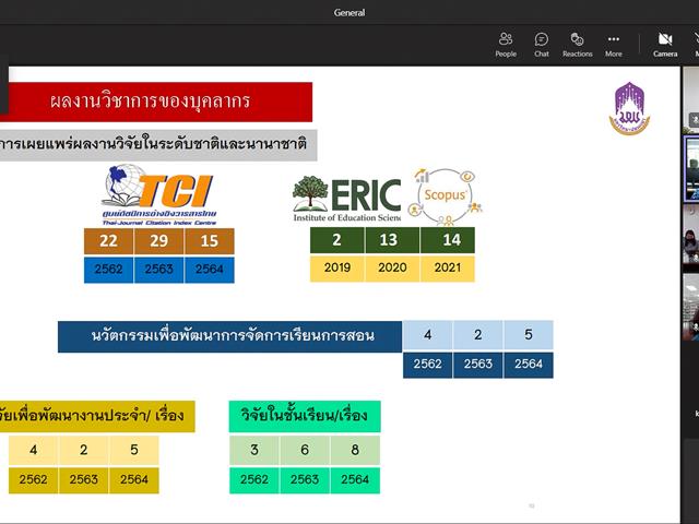คณะศิลปศาสตร์จัดการประชุมบุคลากรคณะศิลปศาสตร์ ครั้งที่ 1/2565 ในรูปแบบออนไลน์