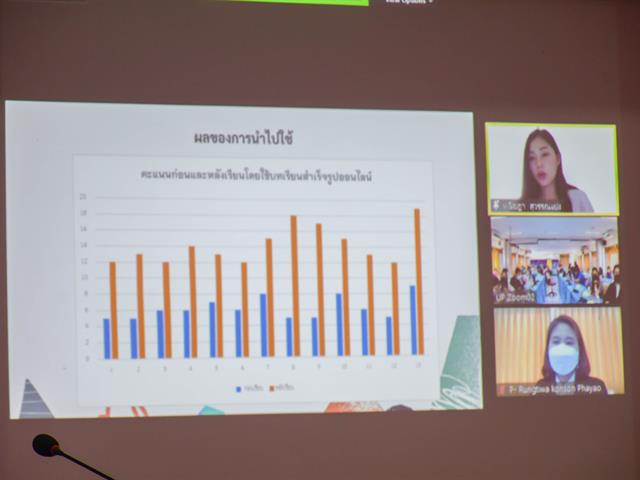 วิทยาลัยการศึกษา มหาวิทยาลัยพะเยา จัดอบรมเชิงปฏิบัติการ “รูปแบบการจัดการเรียนรู้ เพื่อผู้เรียนที่ได้รับผลกระทบจากสถานการณ์ การแพร่ระบาดโรคติดเชื้อไวรัสโคโรนา 2019 : CBBL-Model”