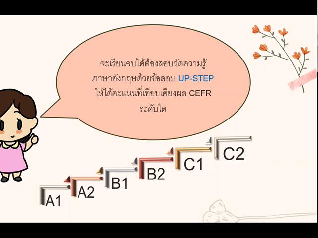 ศูนย์ภาษา คณะศิลปศาสตร์ จัดอบรมความรู้ภาษาอังกฤษ ในรูปแบบออนไลน์  เพื่อเตรียมความพร้อมก่อนการทดสอบวัดความรู้ภาษาอังกฤษเพื่อสำเร็จการศึกษา