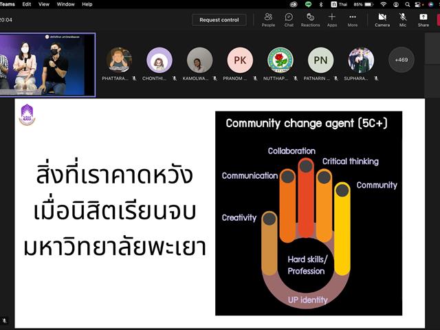 สหกิจศึกษา มหาวิทยาลัยพะเยา